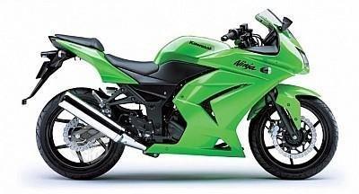 Busco: Kawasaki Ninja 250 R